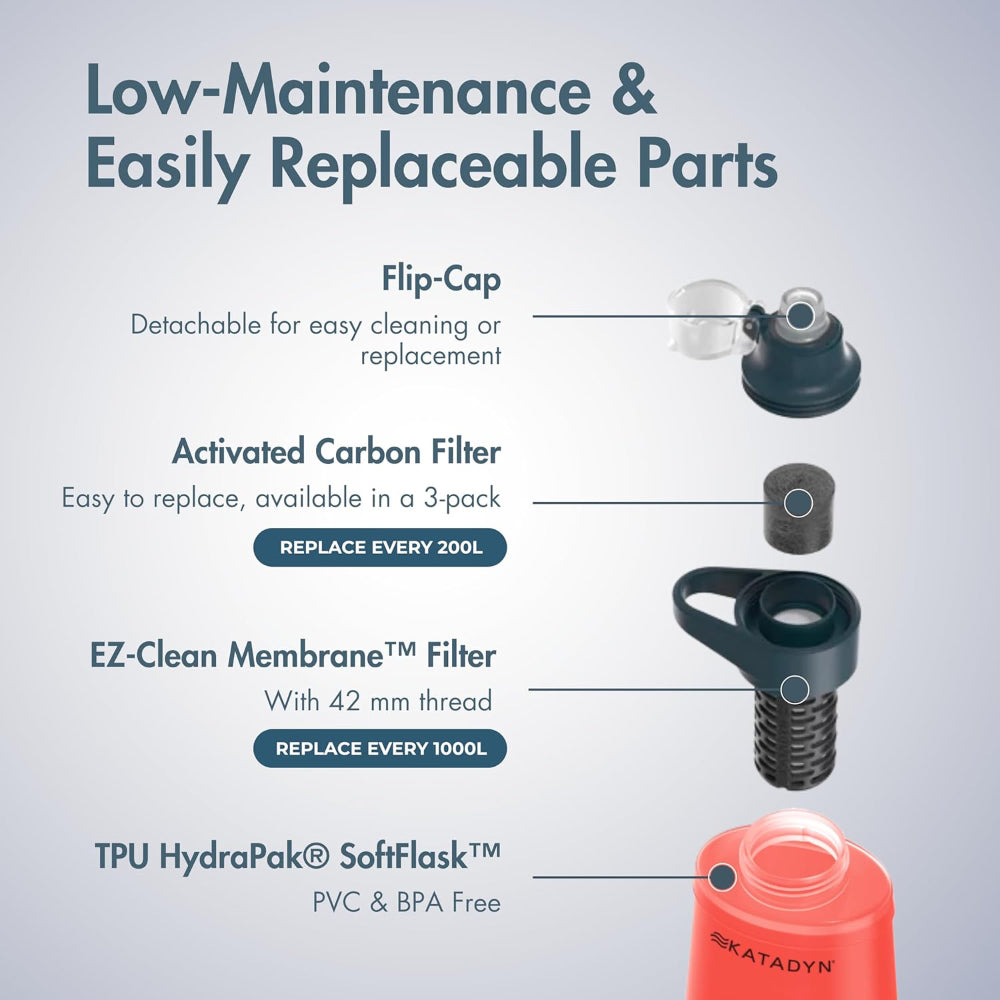 Filtre BeFree AC 1.0 L de Katadyn