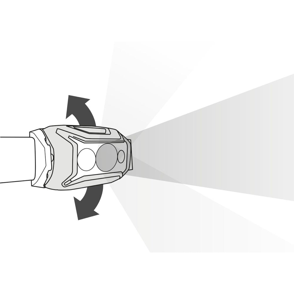 Lampe frontale ACTIK CORE de Petzl - Pagaie Québec