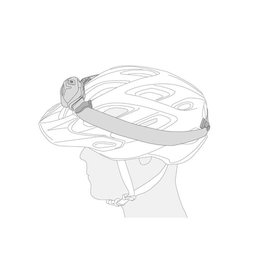 Ancrages pour lampe frontale UNI ADAPT de Petzl