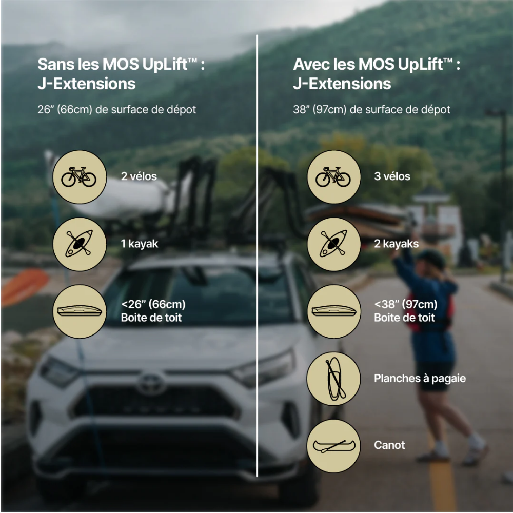 J-Extension de MOS Racks