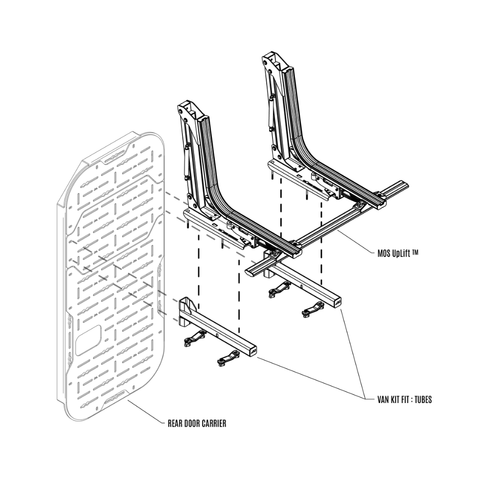 Van Fit Kit - Tubes de MOS Racks - Pagaie Québec