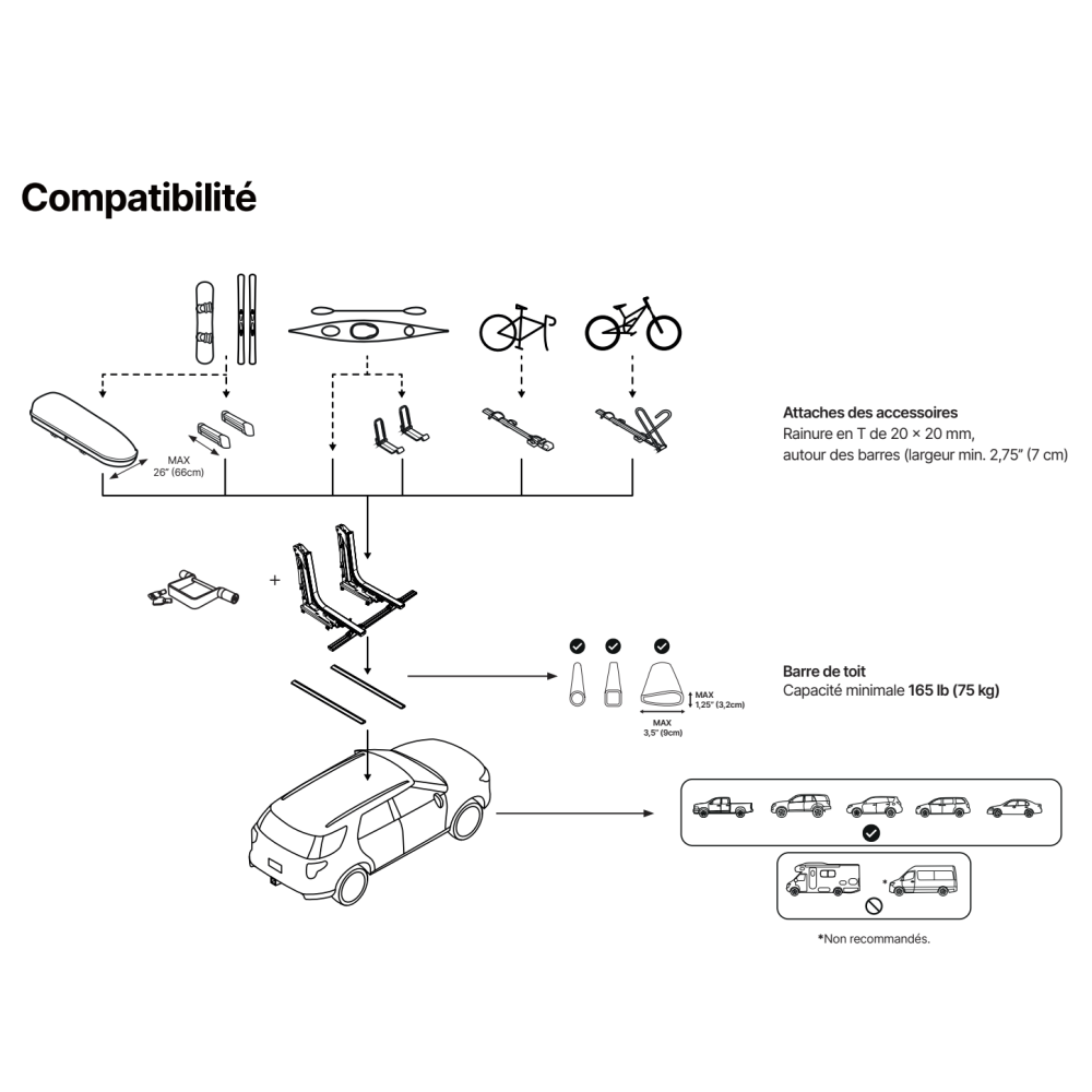 Support de transport multifonction MOS UpLift de MOS Racks - Pagaie Québec