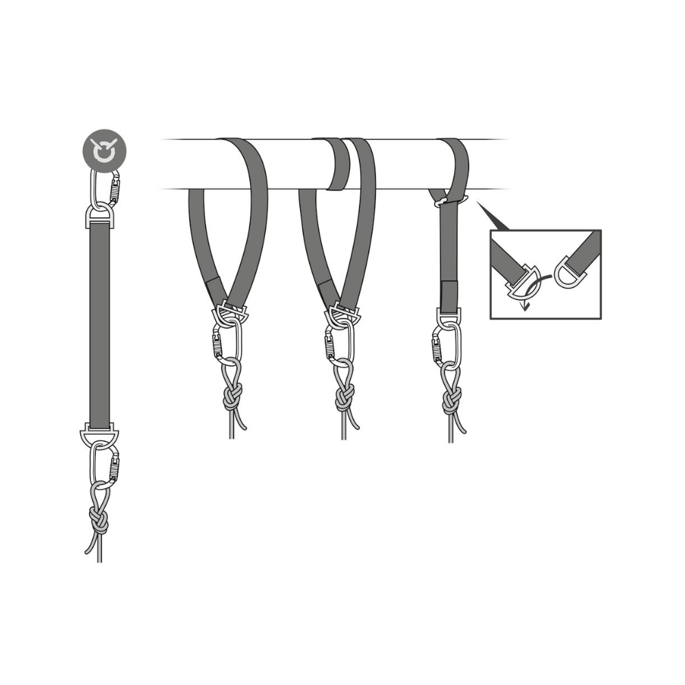 Connexion Fixe de Petzl