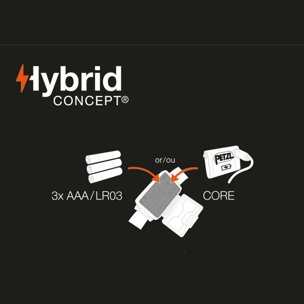 Lampe frontale ACTIK de Petzl