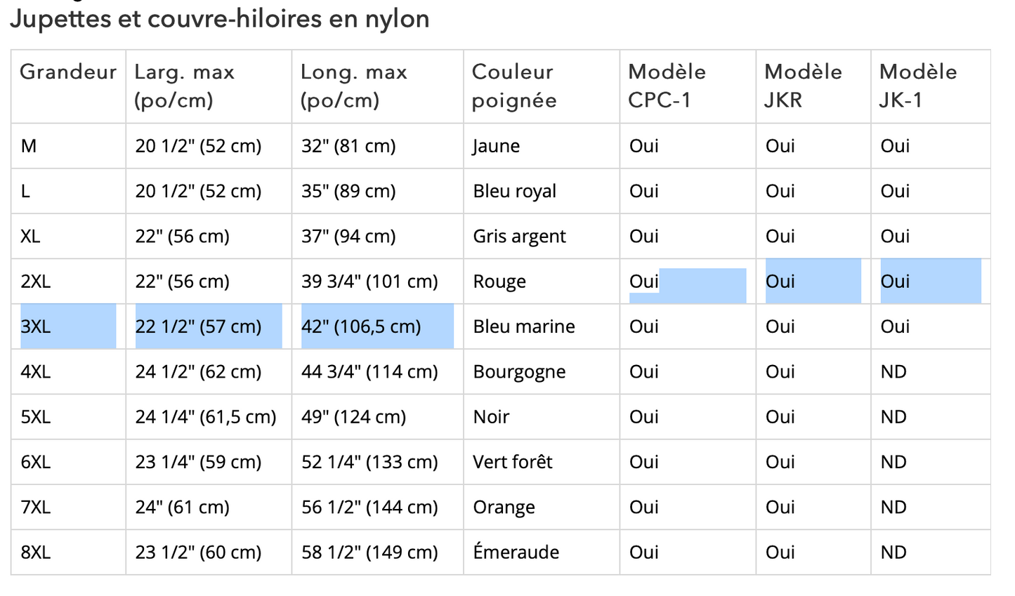 Couvre-hiloire en nylon Atlan (CPC1) - Pagaie Québec