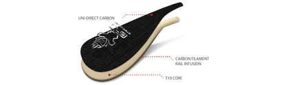 Pagaie de SUP Enduro Carbon (29mm / Filament S35) de Starboard