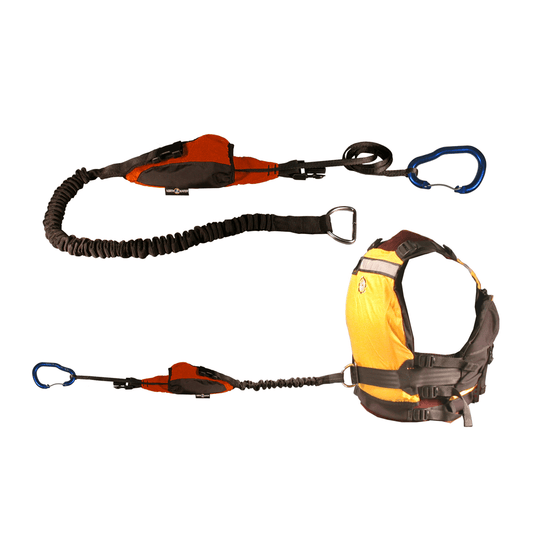 Sea Link North Water - Pagaie Québec